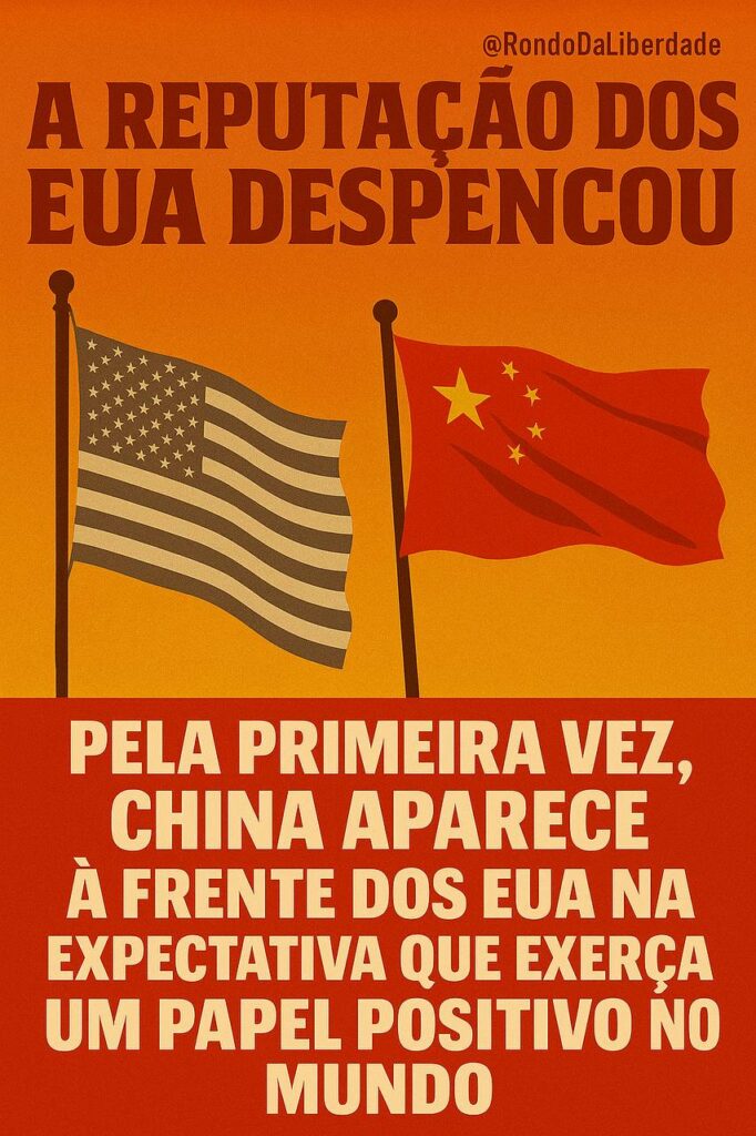 A reputação dos EUA despencou no mundo